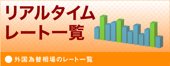 今日 の 為替 レート